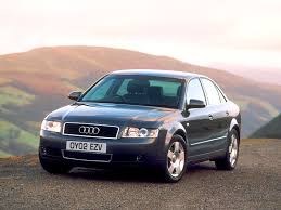 Audi A4 B6 8H 2002-2006