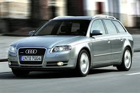 Audi A4 B7 8H 2006-2009