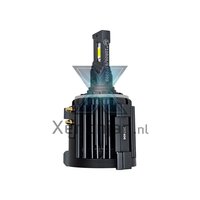 Led koplamp set Volkswagen Scirocco