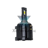 Led koplamp set Volkswagen Scirocco
